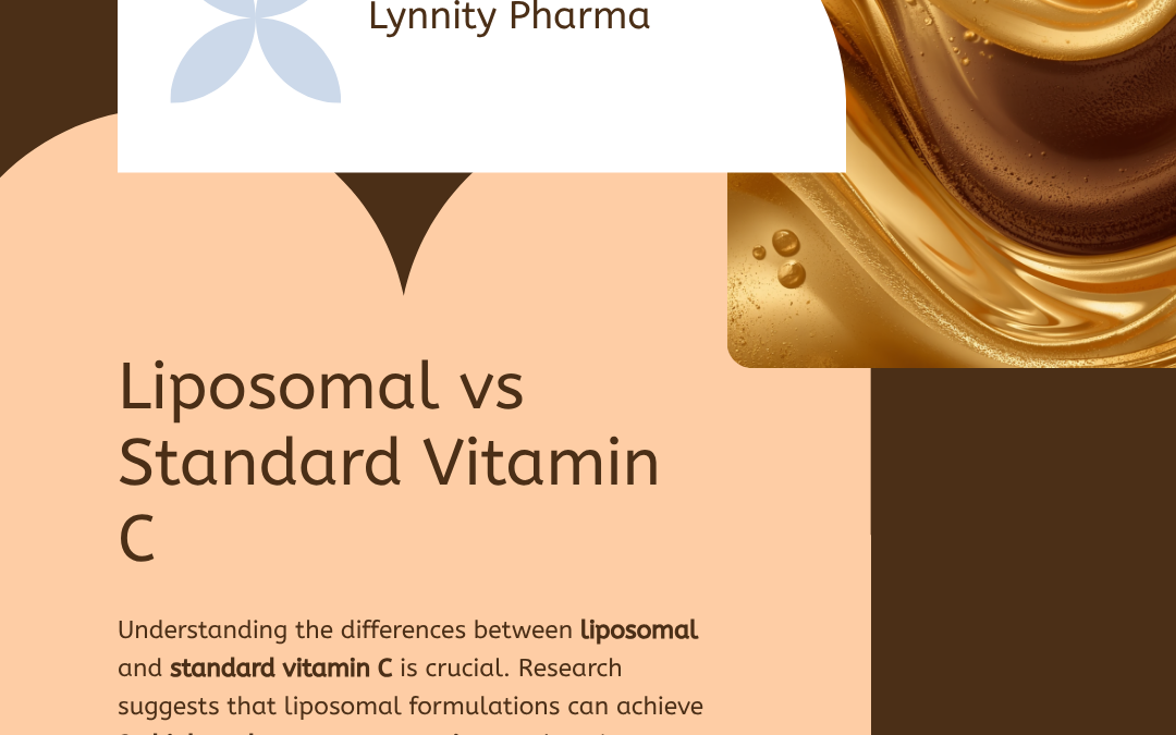 Liposomal Vitamin C vs Standard Vitamin C — What the Studies Show