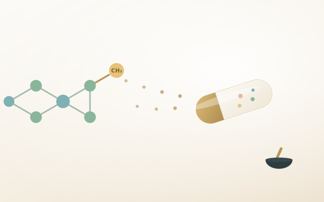 Methylated B Vitamins and MTHFR: Personalised Methylfolate & Methylcobalamin Compounding for Clinics