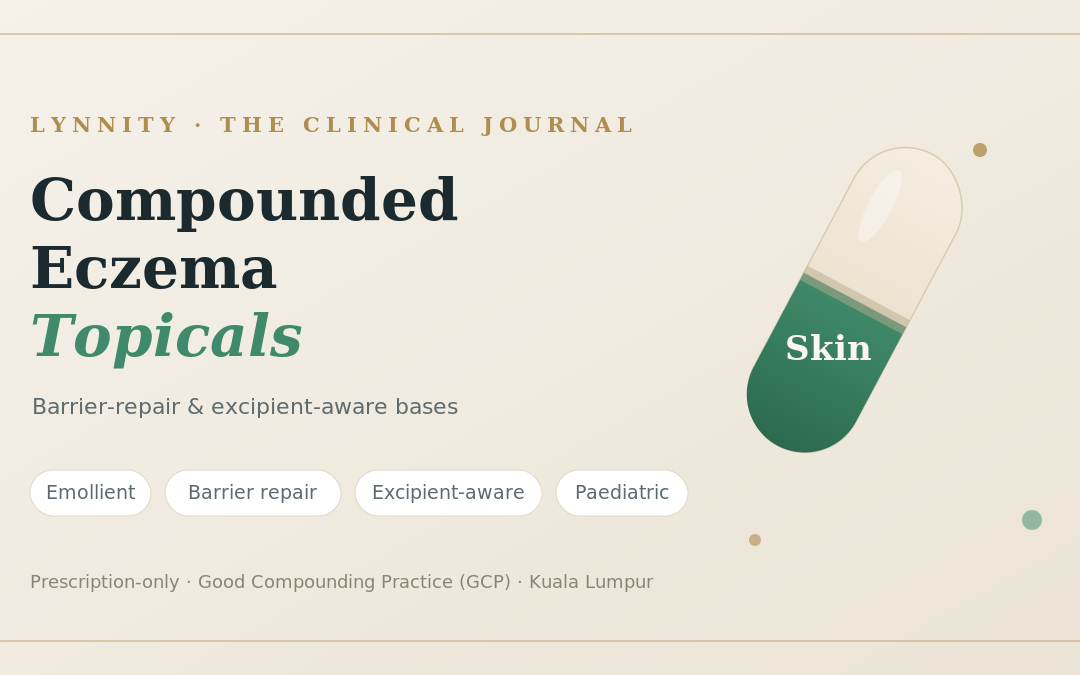 Compounded Eczema & Sensitive-Skin Topicals: Barrier-Repair and Excipient-Aware Formulations for Clinics